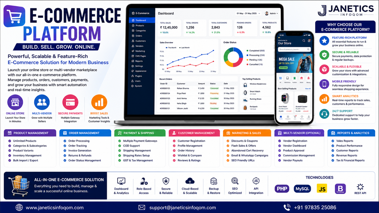 E-Commerce Platform (Online Store & Marketplace Management System)